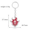 keychain-350852